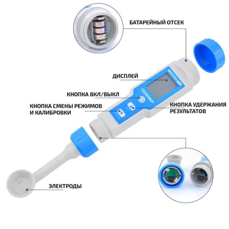 Измеритель солености МЕГЕОН 17007 купить по низкой цене | МАКСПРОФИТ